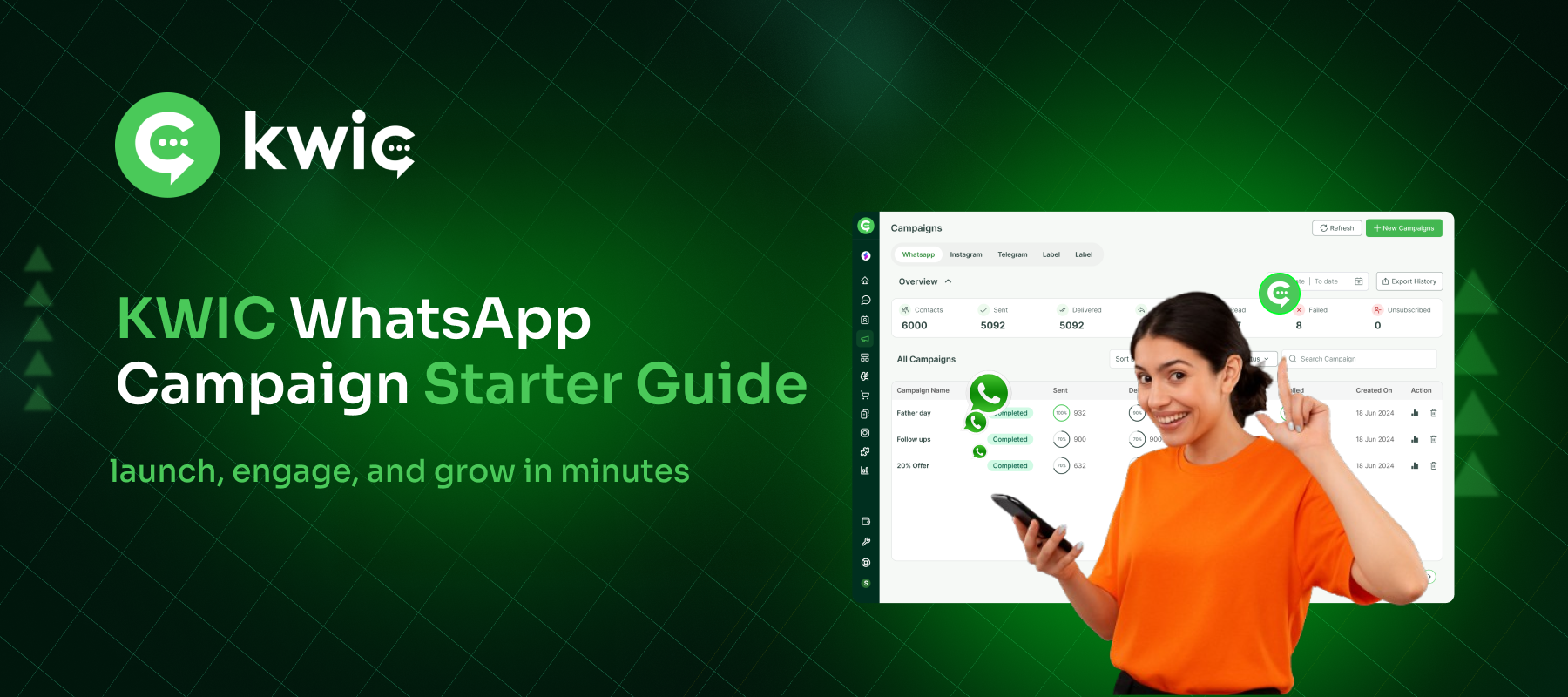 Complete Guide to Running Campaigns in KWIC Application